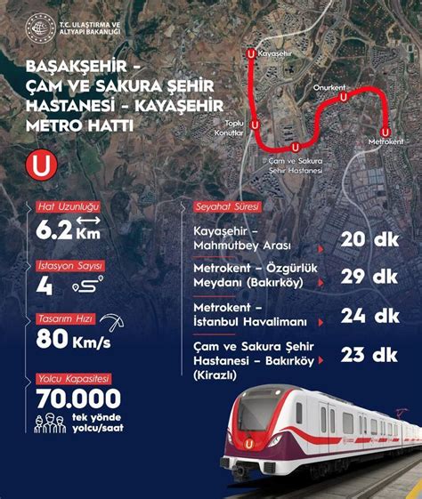 başakşehir kayaşehir metro hattı durakları